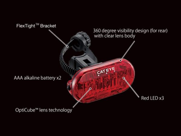 06-Cateye_OMNI_3
