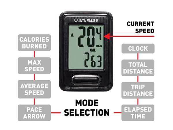 04-Bike-Computer-Cateye-Velo-9-Cycle-Meter