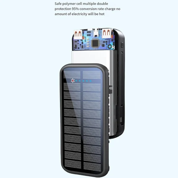 پاور بانک گرین لاین مدل Green lion PD20W Solar2 16000mAh