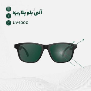 Green-Lion-Smart-Glasses-Sydney-Glasses-Green-Lion-Model