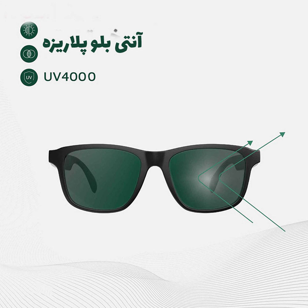 Green-Lion-Smart-Glasses-Sydney-Glasses-Green-Lion-Model