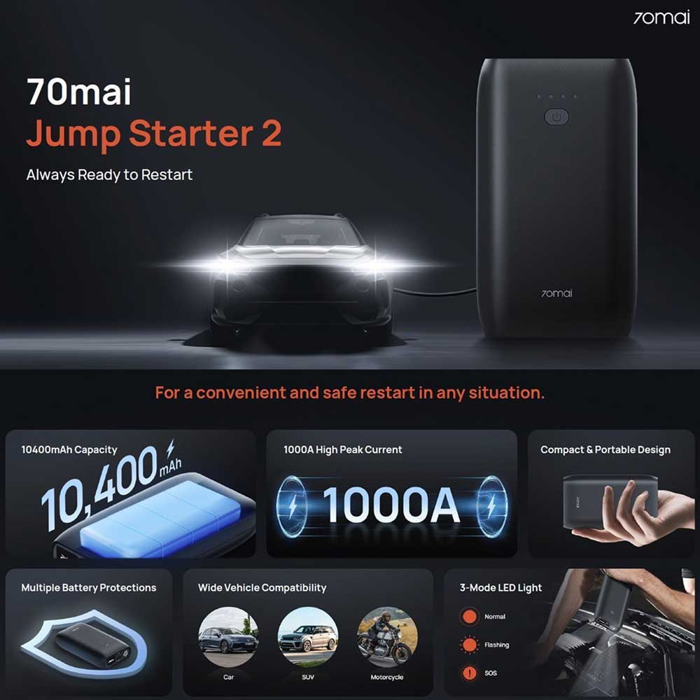 جامپ استارتر خودرو و پاوربانک شیائومی مدل Xiaomi 70Mai Jump Starter 2 PS07 10400mAh